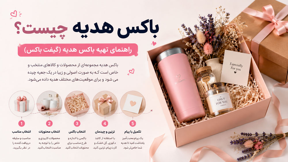 باکس هدیه چیست؟ راهنمای تهیه باکس هدیه
